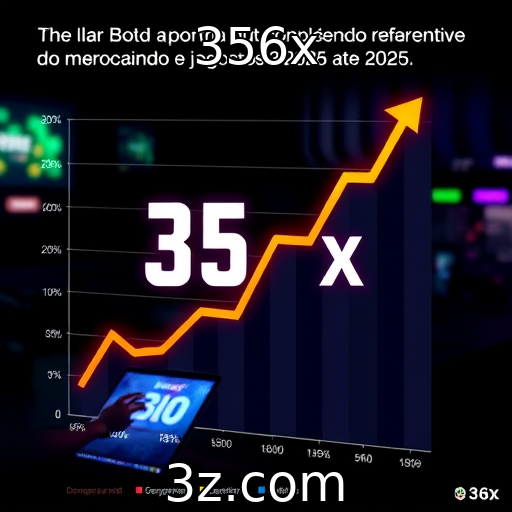 356x - Crescimento do mercado global de jogos em 2025