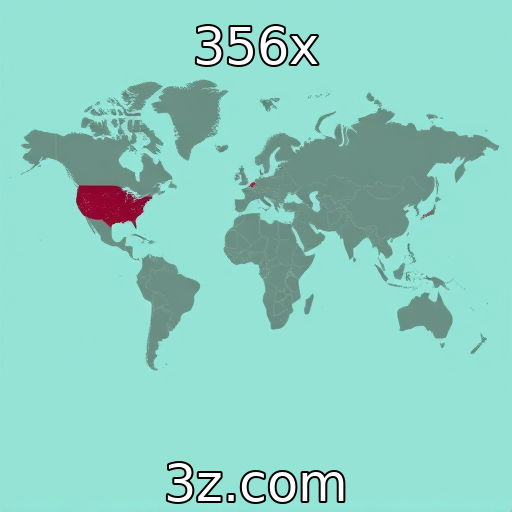 356x : Tendências atuais na criação de jogos independentes